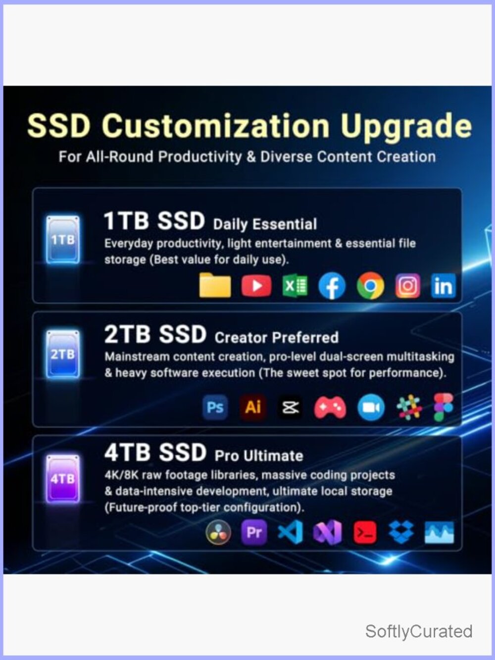 Dual 14" OLED Laptop, Intel Ultra 9, 32GB RAM, 1TB SSD, Windows 11 Pro - Picture 3 of 7